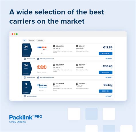 packlink pro it.